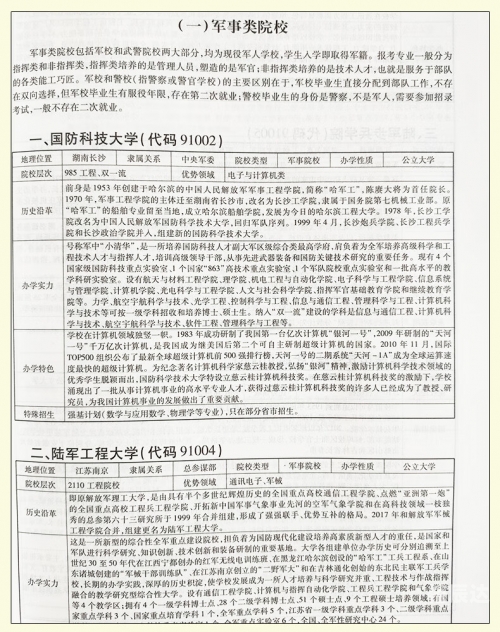 江苏省模拟填报志愿怎么操作江苏省模拟填报志愿攻略-第3张图片