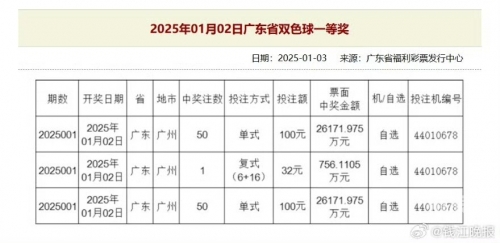 2025港六今晚开奖号码探索6合彩票的世界-第2张图片