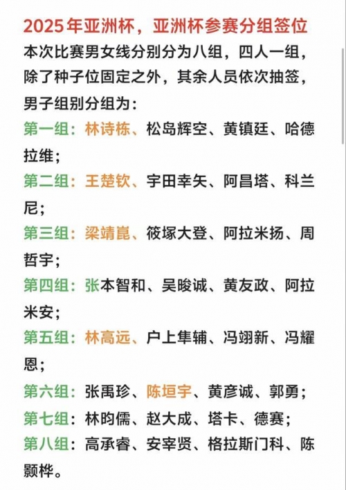 2022年亚洲杯在哪里举行2022年亚洲杯举办地点揭晓-第2张图片