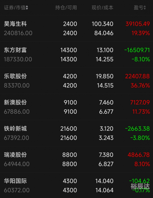 新澳历史开奖最新结果查询
