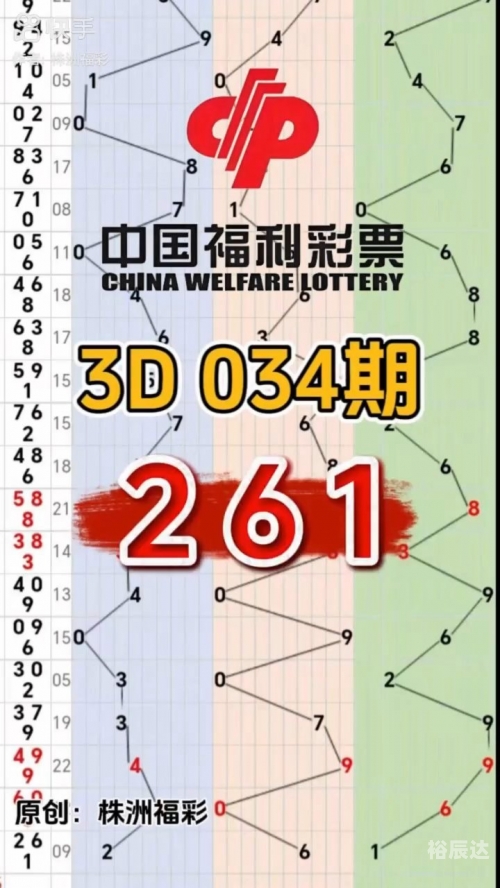 3b今晚上开奖结果是什么3B今晚上开奖结果揭晓-第2张图片