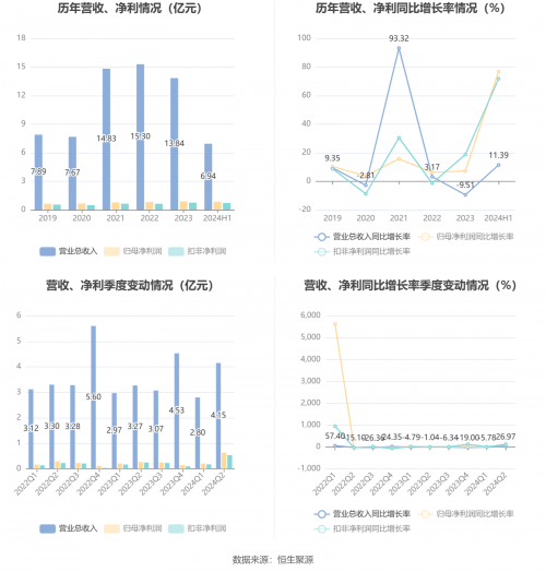 今晚特马开多少号今晚特马开多少号-第1张图片