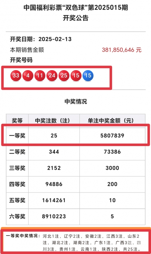福彩开奖结果双色球 开奖号码福彩双色球开奖结果揭晓
