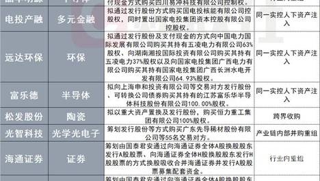 正版资料免费资料大全爱资料正版资料免费资料大全，爱资料全方位介绍