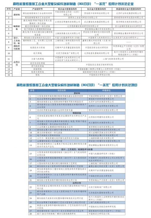 2019年六给彩开奖结果2019年六给彩开奖结果回顾