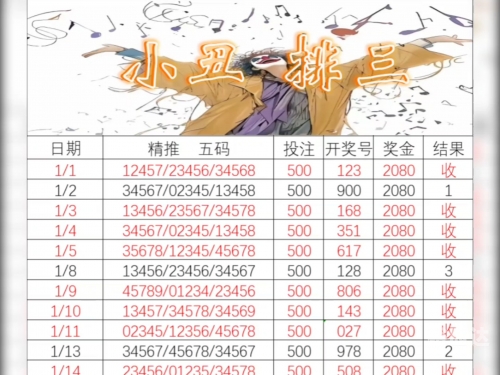 30选7走势图30选7走势图分析-第2张图片