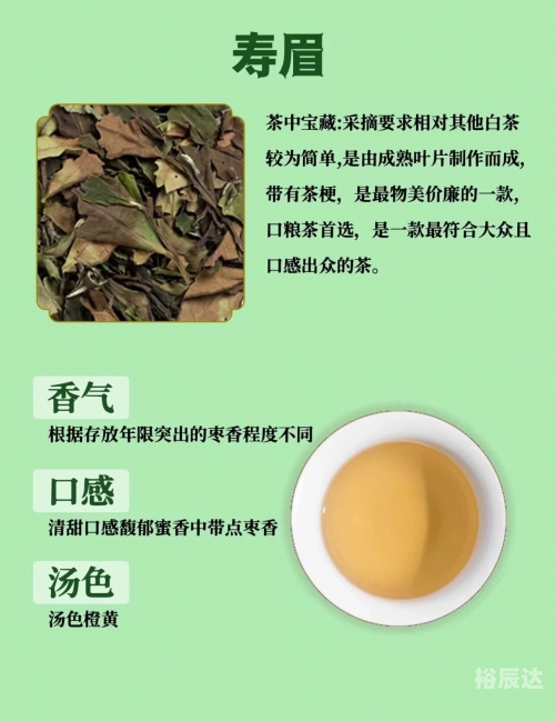 白茶最出名的几种-第2张图片