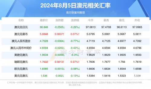 2024新澳历史开奖记录香港开大众网澳门资2024新澳历史开奖记录，香港开奖回顾-第2张图片