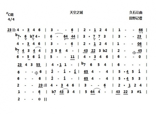 天空之城简谱下载安装天空之城简谱下载-第3张图片