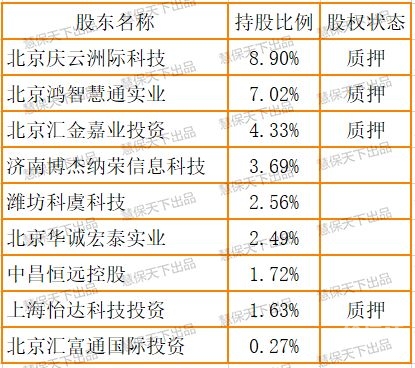 恒泰证券官网介绍-第1张图片