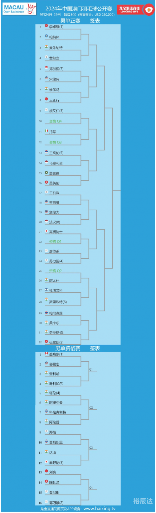 2024新澳特玛内部资料2024新澳特玛内部资料揭秘-第2张图片