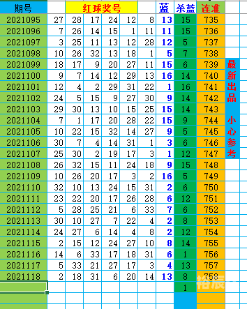 澳门一码一肖一恃一中354期澳门一码一肖一恃一中，彩票预测与幸运启示-第3张图片