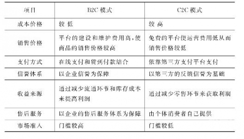 信誉平台信誉平台，构建信任之锚-第3张图片