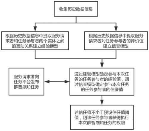 信誉平台信誉平台，构建信任之锚-第1张图片