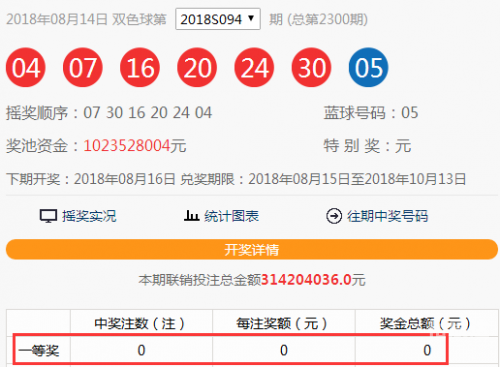 香港开奖现场香港开奖现场揭秘-第2张图片