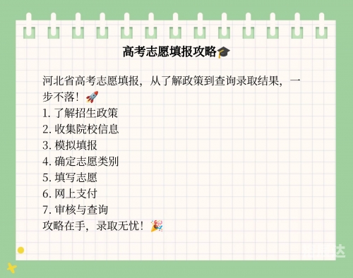 高考模拟填报志愿流程-第1张图片