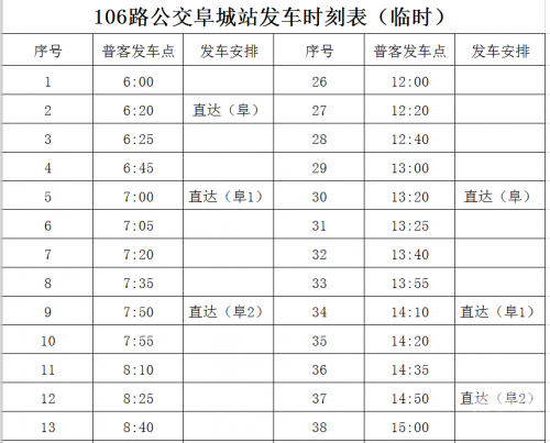 新余列车时刻表