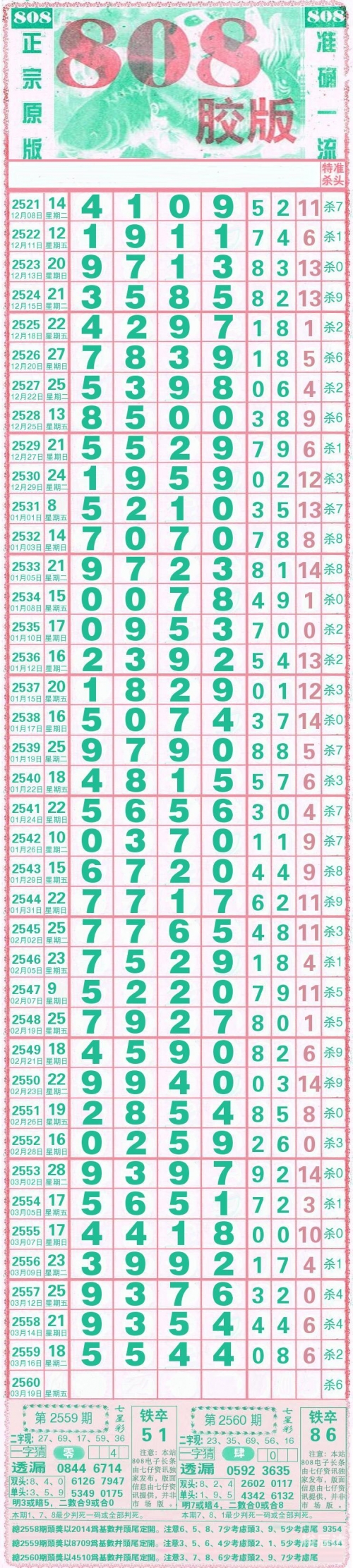 七星彩开奖直播，彩市新篇章-第1张图片
