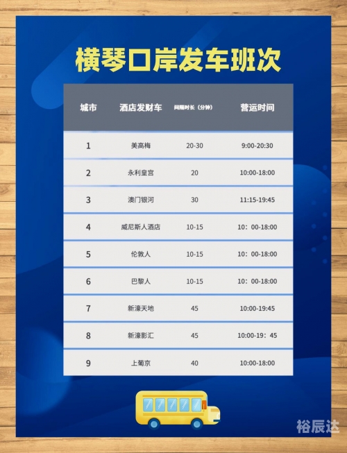 2024年新澳门天天开彩免费资料大揭秘-第2张图片