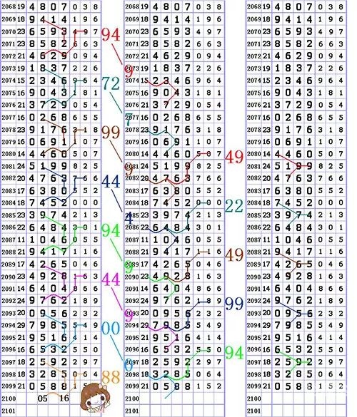 开彩网老板是谁开门彩网，探索数字时代的彩票新途径-第2张图片