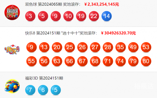 双色球全部结果开奖结果双色球全部结果揭秘-第2张图片