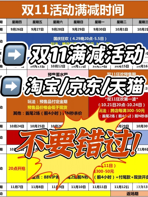2019双112019双11购物狂欢节，新时代消费新篇章-第2张图片