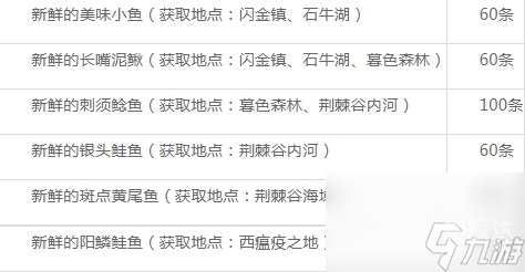 烹饪1-525攻略-第2张图片