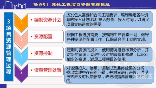 多宝平台多宝平台概述