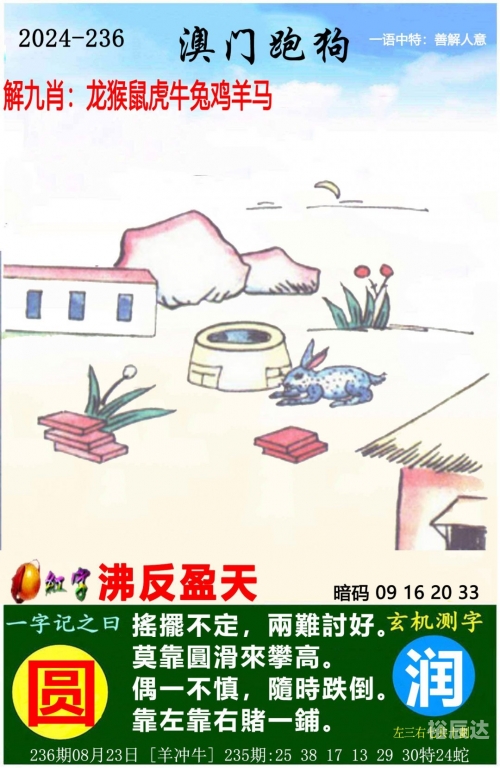 正版资料免费资料大全-第2张图片