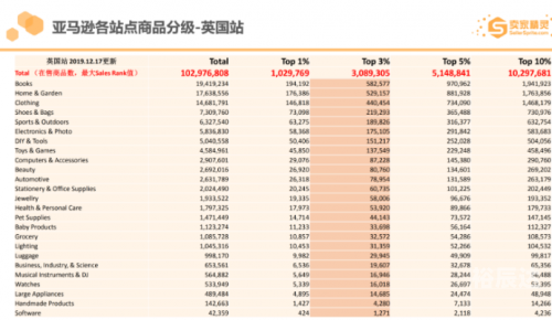 2019全年免费资料大全2019全年免费资料大全-第1张图片