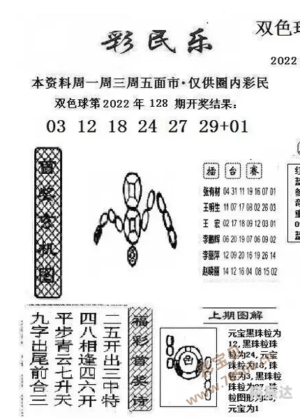 2022澳门开奖结果今晚71期2022澳门开奖结果今晚APP揭晓，揭秘幸运时刻-第2张图片