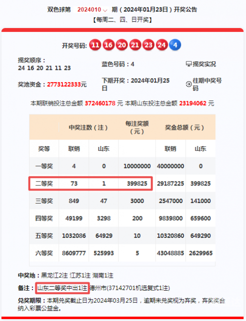 双色球今天开奖结果是多少号查询汇总双色球今天开奖结果是多少号-第3张图片