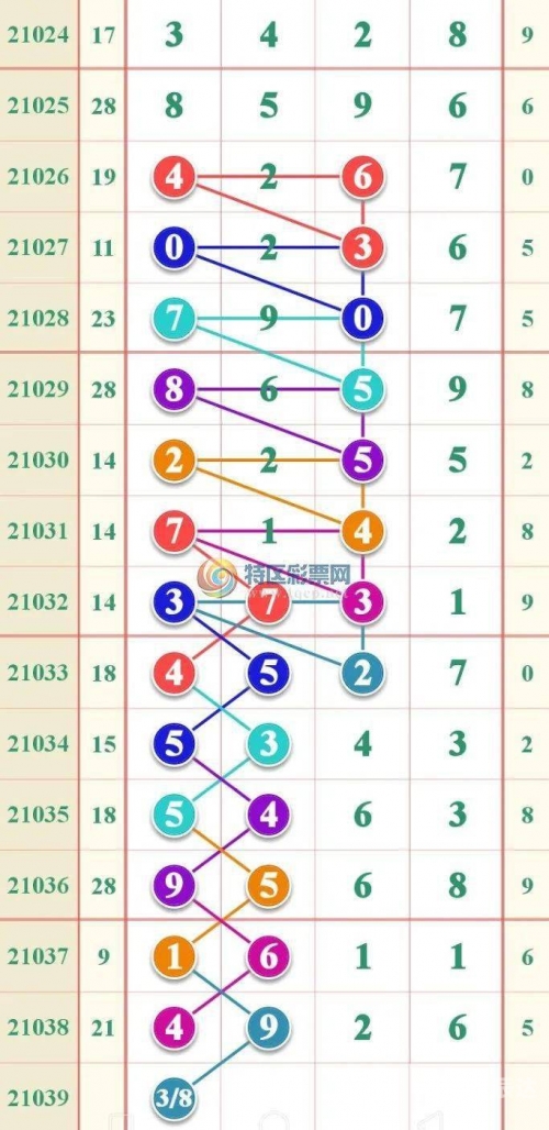 一码三中三免费网站介绍