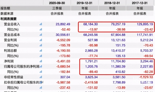 新澳天天彩正版资料查询12新澳天天彩正版资料文章-第1张图片