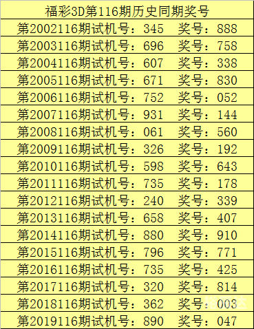 新生彩票主管q 44144新生彩票主管Q44144，引领新篇章-第1张图片