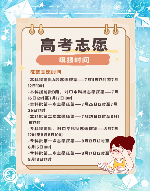 高考志愿填报最全知识点归纳高考志愿填报最全知识点-第1张图片