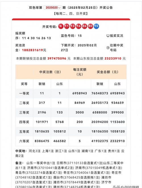 双色球最新开奖日期揭晓-第3张图片