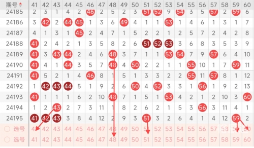 快乐8开奖结果今天晚上有吗今天晚上快乐8开奖结果揭晓-第1张图片