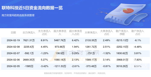 2019管家婆最准的资料2019管家婆最准资料，精准预测市场趋势-第2张图片