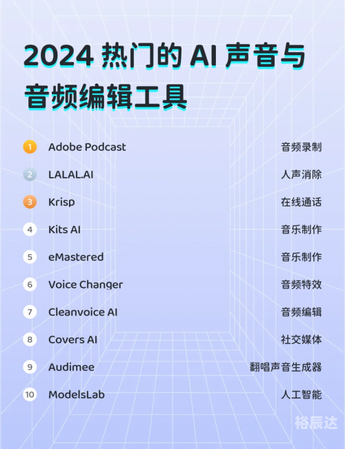 音频编辑大师音频编辑大师，音频制作与优化利器-第3张图片