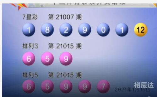今晚六给彩开奖号码-第3张图片