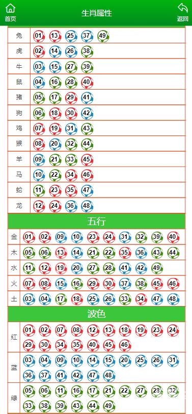 管家婆一码中一肖资料大全-第2张图片