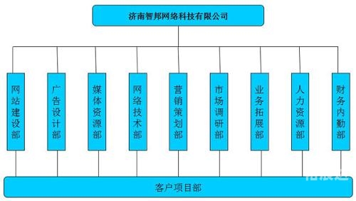 红满堂论坛，探索网络交流的新天地-第2张图片