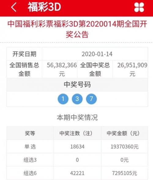 3D福彩字谜总汇大全3D福彩字谜总汇大全