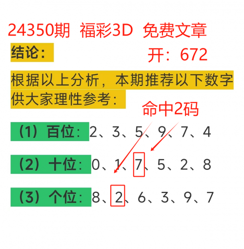 3B今晚开奖号码文章-第2张图片