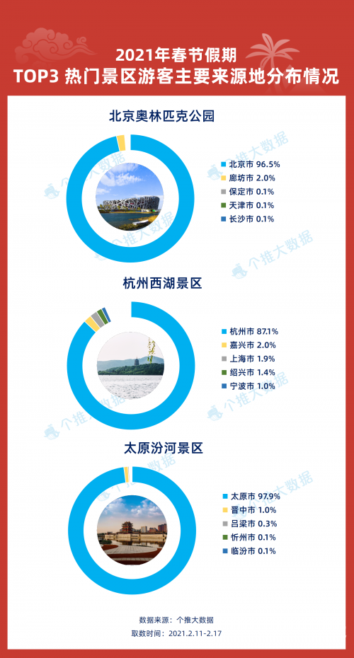 新澳天天彩正版资料查询2024新奥正版资料免费分享
