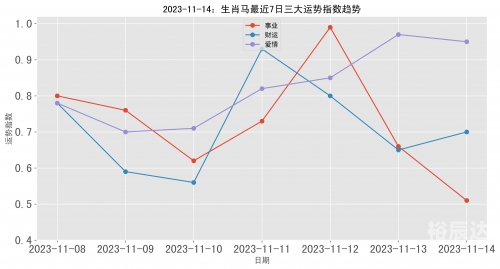 2024香港特马今晚开奖揭秘