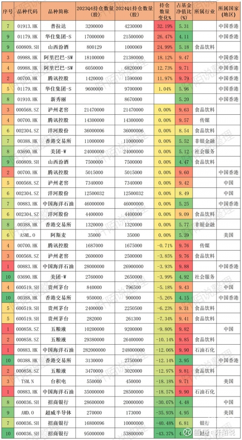 2024香港历史开奖记录2024香港历史开奖记录概览