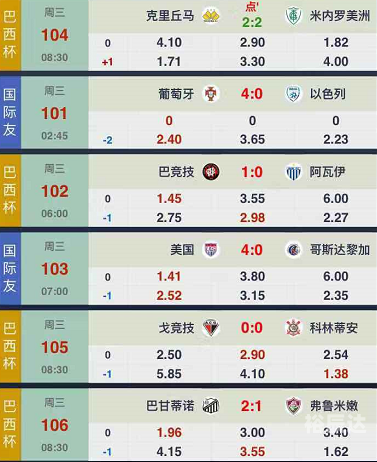 500竞彩完场比分500竞彩完场比分，足球赛事深度解析