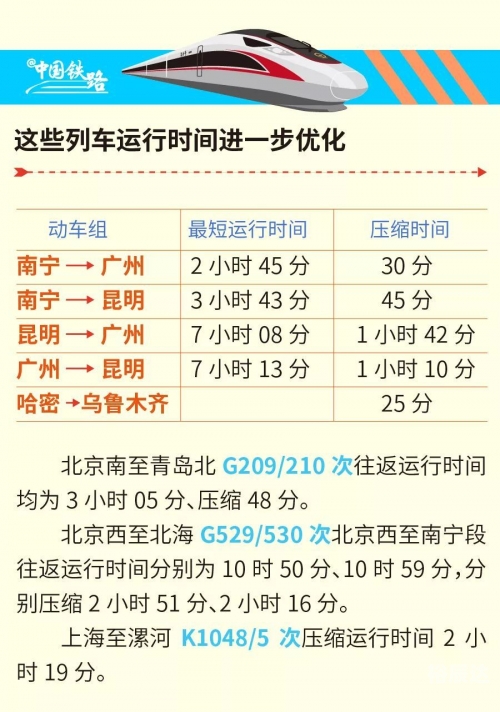 重庆到衡阳火车站时刻表衡阳火车站时刻表